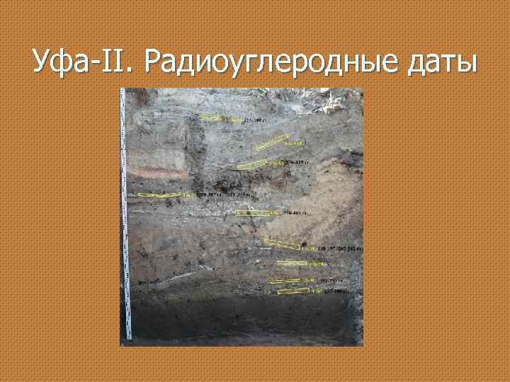 Уфа-II. Радиоуглеродные даты 