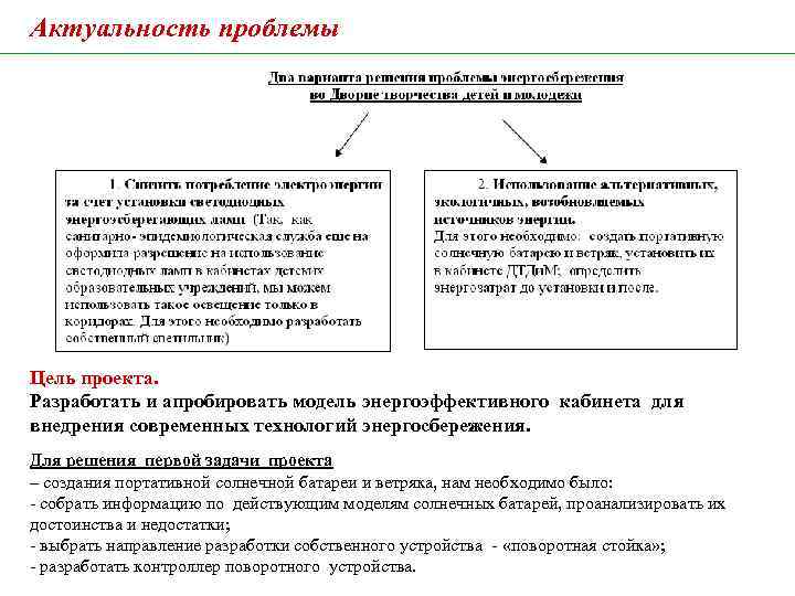 Актуальность проблемы Цель проекта. Разработать и апробировать модель энергоэффективного кабинета для внедрения современных технологий