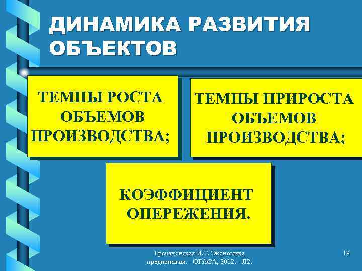 ДИНАМИКА РАЗВИТИЯ ОБЪЕКТОВ ТЕМПЫ РОСТА ОБЪЕМОВ ПРОИЗВОДСТВА; ТЕМПЫ ПРИРОСТА ОБЪЕМОВ ПРОИЗВОДСТВА; КОЭФФИЦИЕНТ ОПЕРЕЖЕНИЯ. Гречановская