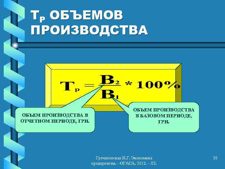 ТР ОБЪЕМОВ ПРОИЗВОДСТВА ОБЪЕМ ПРОИЗВОДСТВА В ОТЧЕТНОМ ПЕРИОДЕ, ГРН. ОБЪЕМ ПРОИЗВОДСТВА В БАЗОВОМ ПЕРИОДЕ,