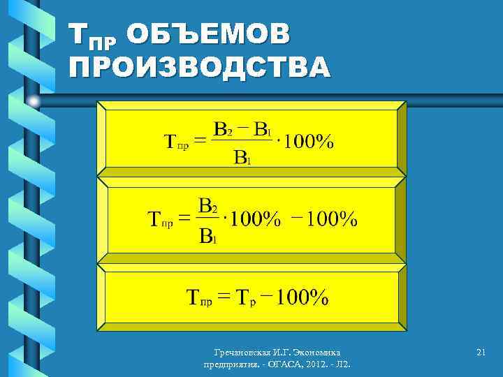 ТПР ОБЪЕМОВ ПРОИЗВОДСТВА Гречановская И. Г. Экономика предприятия. - ОГАСА, 2012. - Л 2.