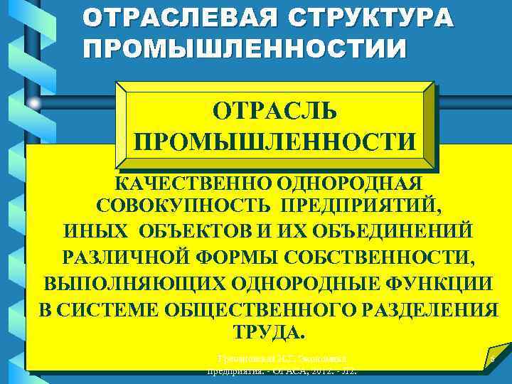 ОТРАСЛЕВАЯ СТРУКТУРА ПРОМЫШЛЕННОСТИИ ОТРАСЛЬ ПРОМЫШЛЕННОСТИ КАЧЕСТВЕННО ОДНОРОДНАЯ СОВОКУПНОСТЬ ПРЕДПРИЯТИЙ, ИНЫХ ОБЪЕКТОВ И ИХ ОБЪЕДИНЕНИЙ