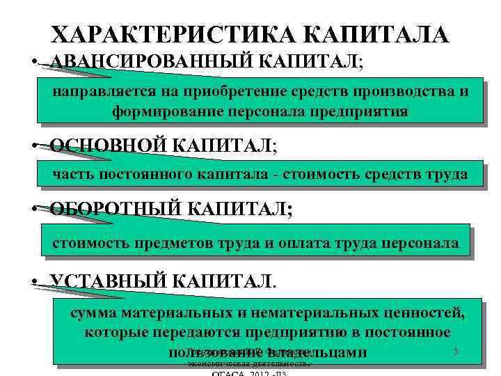 Характеристика капитала