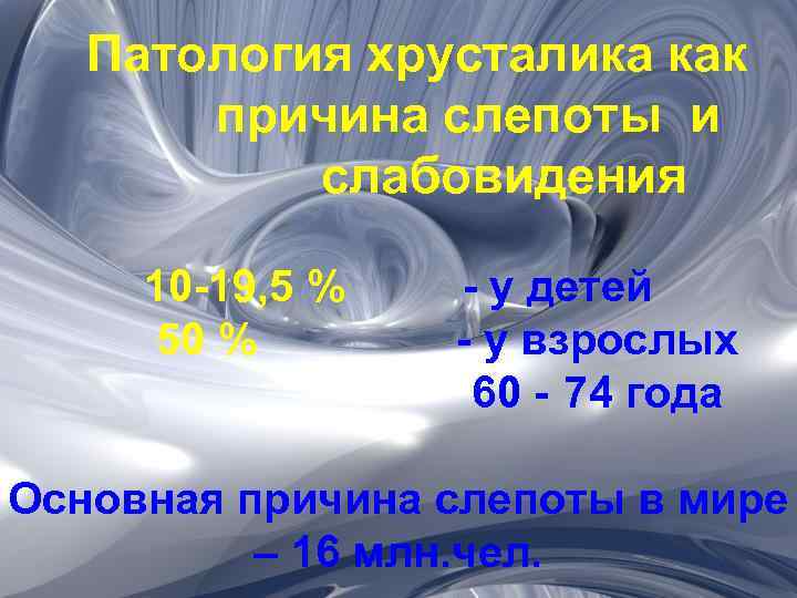 Патология хрусталика как причина слепоты и слабовидения 10 -19, 5 % 50 % -