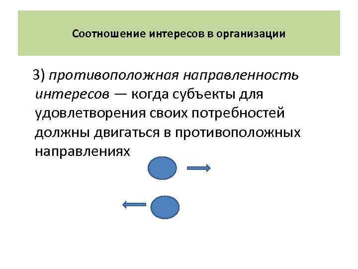 Соотношение интересов в организации 3) противоположная направленность интересов — когда субъекты для удовлетворения своих