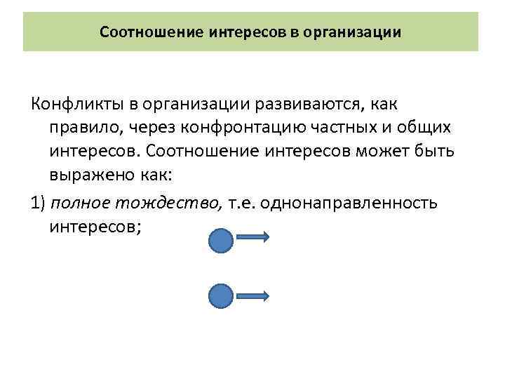 Соотношение интересов в организации Конфликты в организации развиваются, как правило, через конфронтацию частных и