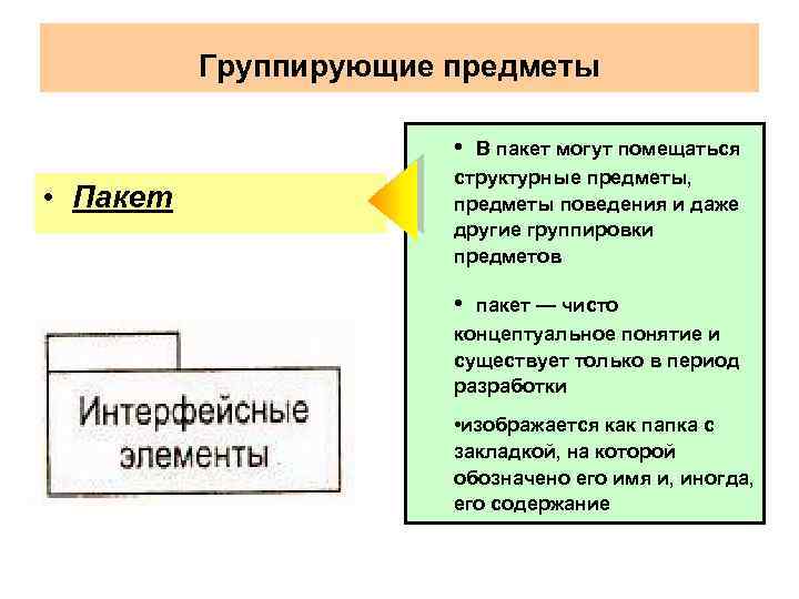 Группирующие предметы • • Пакет В пакет могут помещаться структурные предметы, предметы поведения и