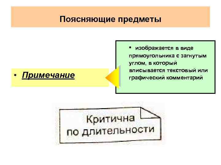 Поясняющие предметы • • Примечание изображается в виде прямоугольника с загнутым углом, в который
