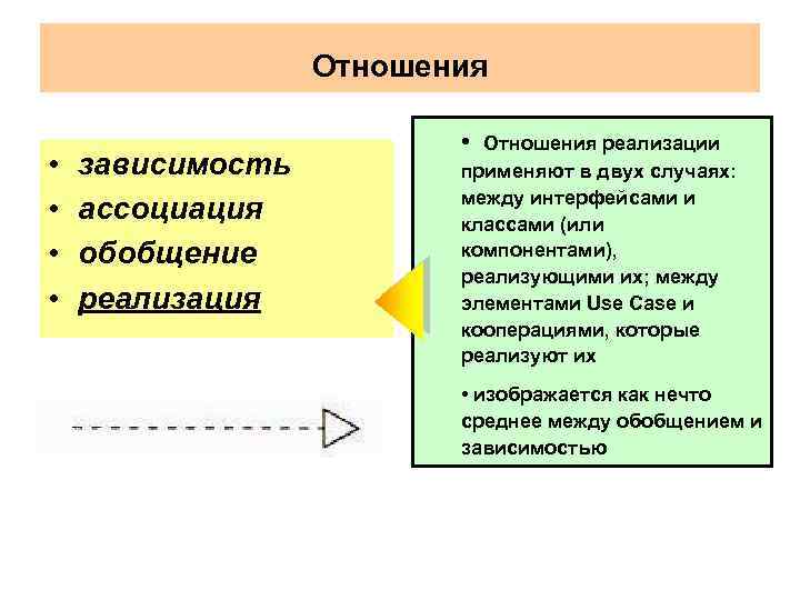 Отношения • • зависимость ассоциация обобщение реализация • Отношения реализации применяют в двух случаях: