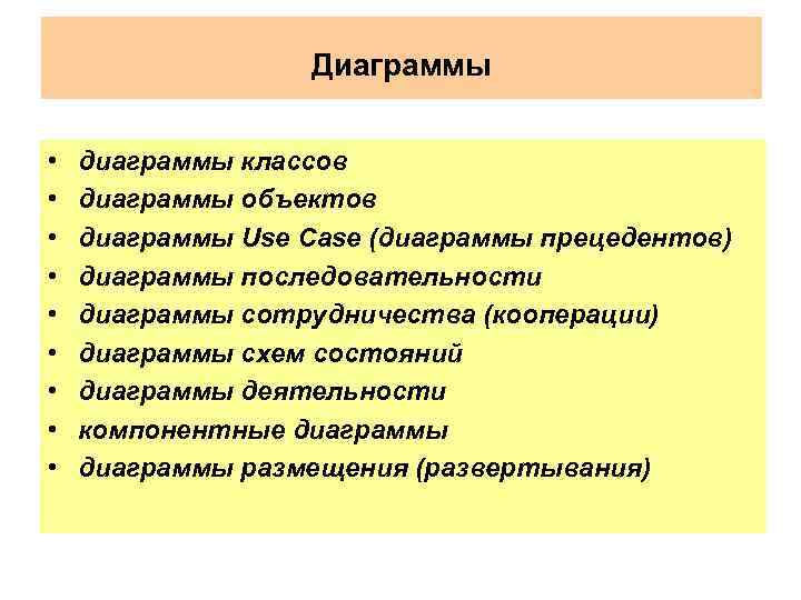 Диаграммы • • • диаграммы классов диаграммы объектов диаграммы Use Case (диаграммы прецедентов) диаграммы