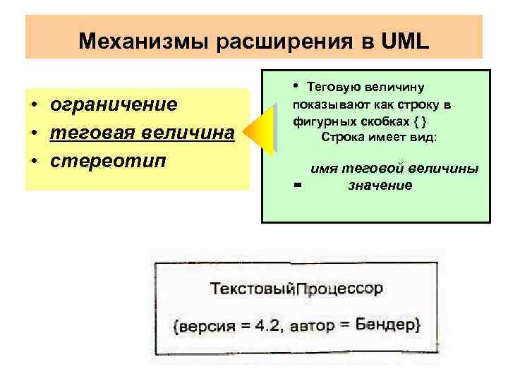 Механизмы расширения в UML • ограничение • теговая величина • стереотип • Теговую величину