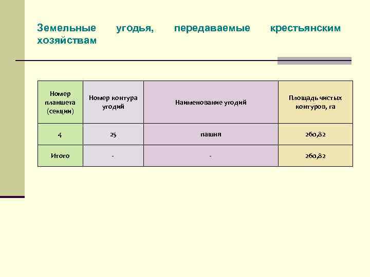 Образец заполнения формы 0503173 при реорганизации