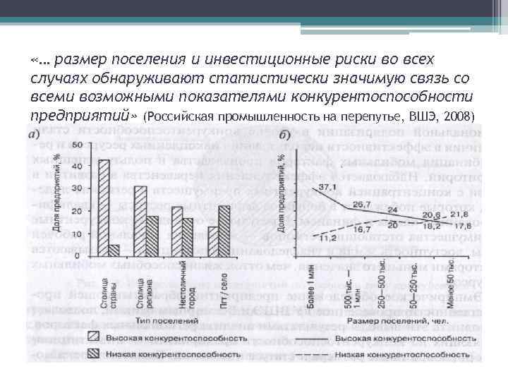  «… размер поселения и инвестиционные риски во всех случаях обнаруживают статистически значимую связь