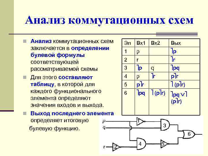 Рассматривать соответствующие