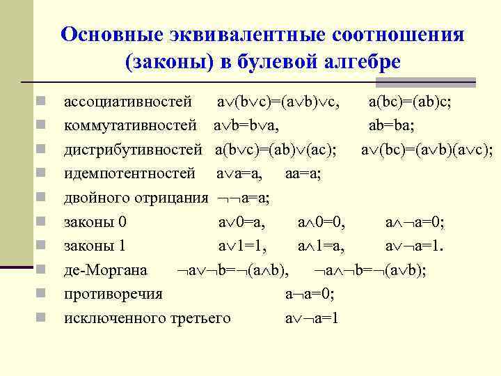 Основные эквивалентные соотношения (законы) в булевой алгебре n n n n n ассоциативностей a