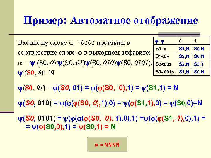 Пример: Автоматное отображение Входному слову = 0101 поставим в соответствие слово в выходном алфавите: