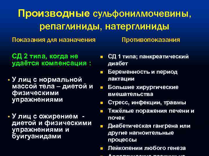 Производные сульфонилмочевины, репаглиниды, натерглиниды Показания для назначения СД 2 типа, когда не удаётся компенсация