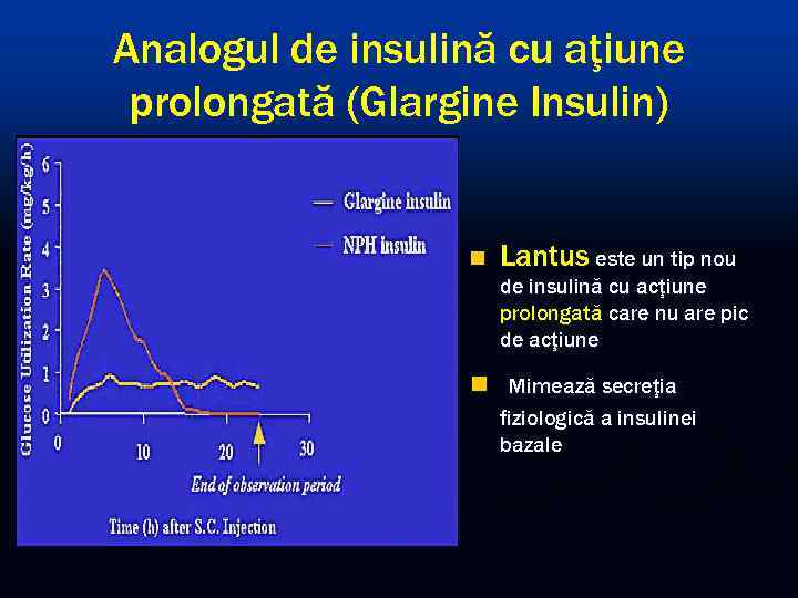 Analogul de insulină cu aţiune prolongată (Glargine Insulin) n Lantus este un tip nou