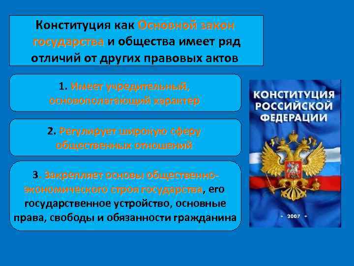 Конституция это закон государства. Конституция как основной закон. Конституция как основной закон страны. Конституция основной закон государства и общества. Конституция как правовой документ.