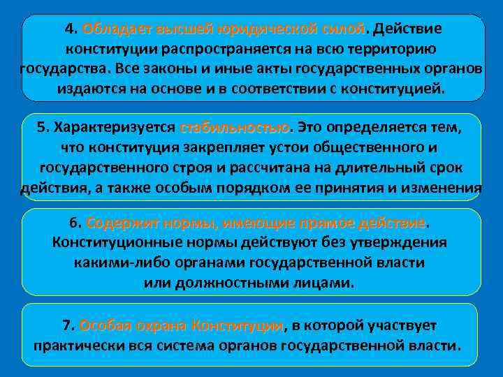 4. Обладает высшей юридической силой. Действие Обладает высшей юридической силой конституции распространяется на всю
