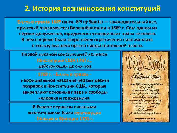 2. История возникновения конституций Би лль о права х 1689 (англ. Bill of Rights)