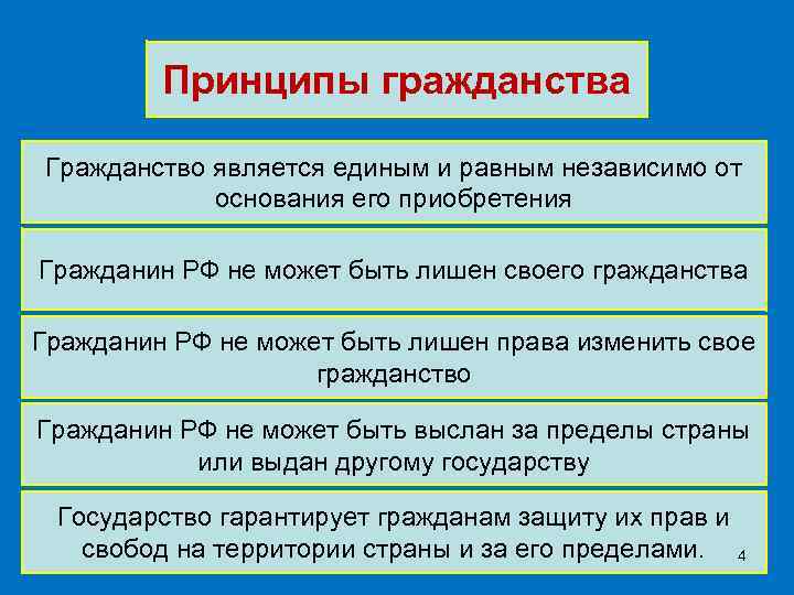 В каком случае гражданин может лишен гражданства