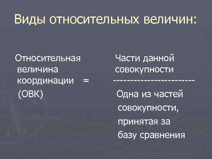 Виды относительных величин: Относительная величина координации = (ОВК) Части данной совокупности ------------Одна из частей