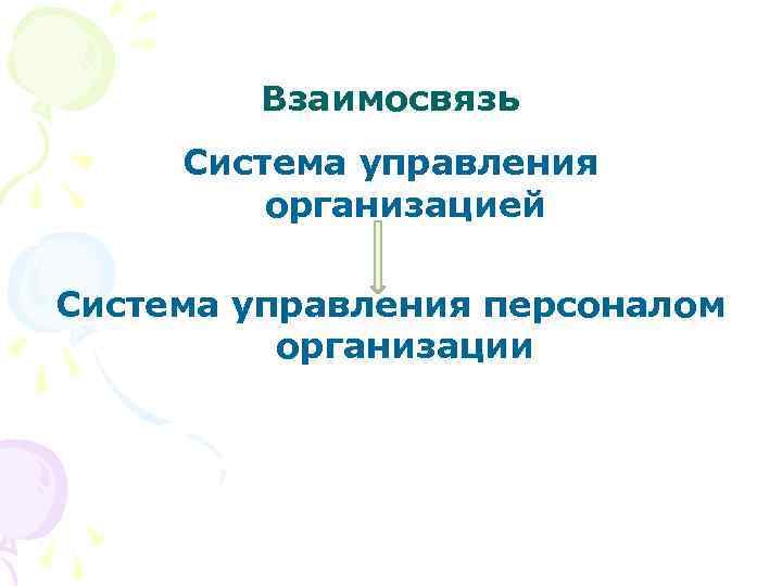 Взаимосвязь Система управления организацией Система управления персоналом организации 