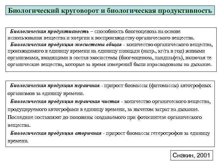 Биологический круговорот и биологическая продуктивность Биологическая продуктивность – способность биогеоценоза на основе использования вещества