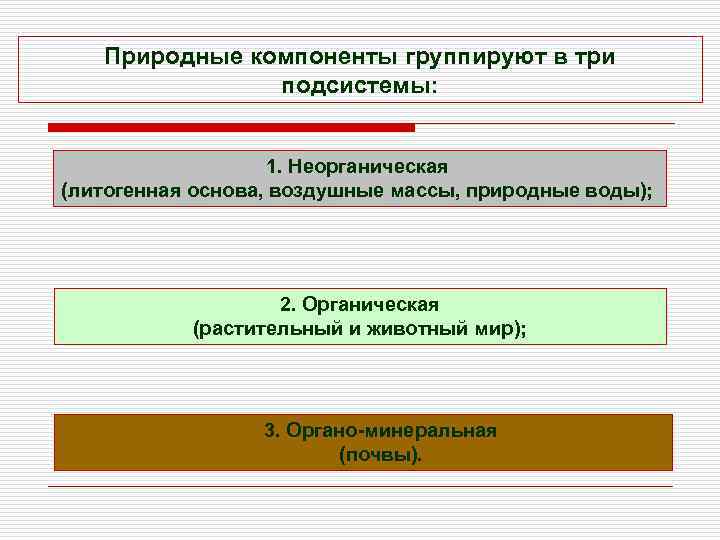 Природные компоненты группируют в три подсистемы: 1. Неорганическая (литогенная основа, воздушные массы, природные воды);