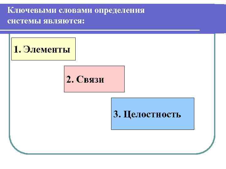 Ключевыми словами определения системы являются: 1. Элементы 2. Связи 3. Целостность 