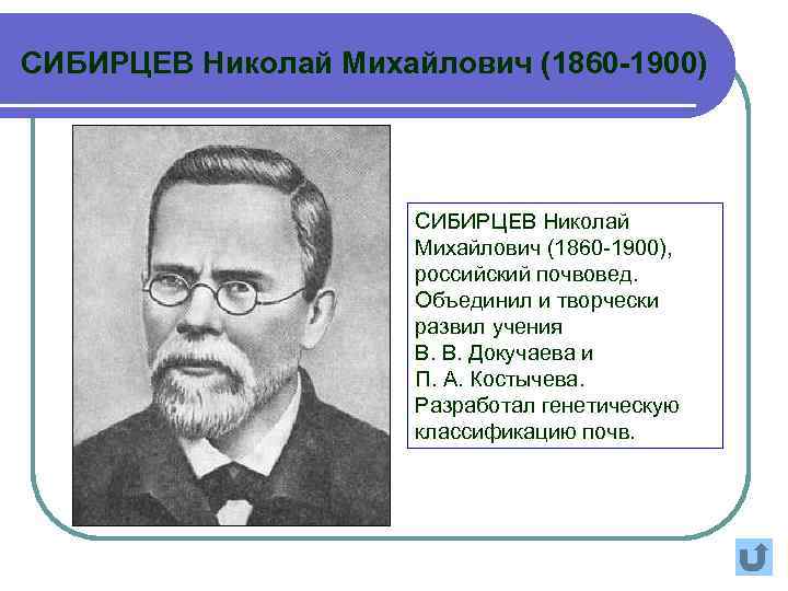 Появление 2. Николай Михайлович Сибирцев (1860-1900). Сибирцев почвовед. Николай Михайлович Сибирцев. Сибирцев н м вклад в почвоведение.