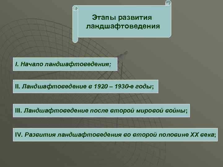 Этапы развития ландшафтоведения I. Начало ландшафтоведения; II. Ландшафтоведение в 1920 – 1930 -е годы;