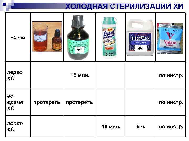 ХОЛОДНАЯ СТЕРИЛИЗАЦИИ ХИ Режим 6% 1% 0, 5% перед ХО во время ХО после