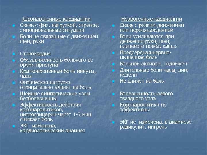 n n n n n Коронарогенные кардиалгии Связь с физ. нагрузкой, стрессы, эммоциональные ситуации