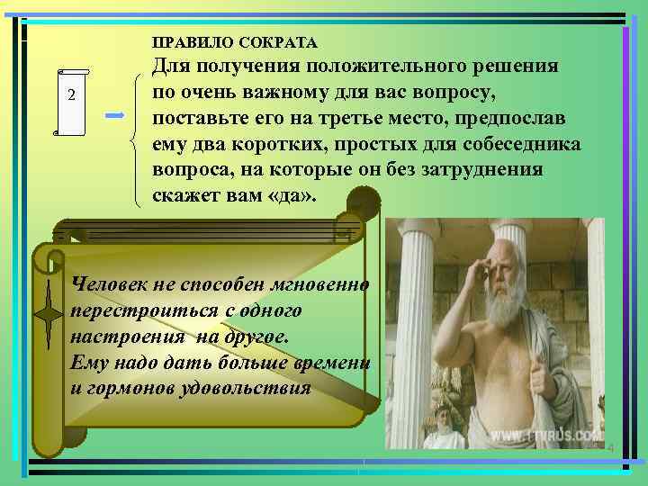 После урока ребята говорили о судьбе сократа