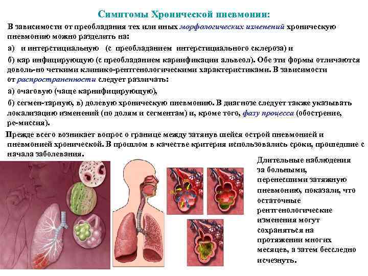 Хроническая пневмония. Хроническая пневмония симптомы. Признаки хронической пневмонии. Бывает ли хроническая пневмония. Хроническая карнифицирующая пневмония.