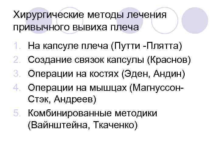 Хирургические методы лечения привычного вывиха плеча 1. 2. 3. 4. На капсуле плеча (Путти