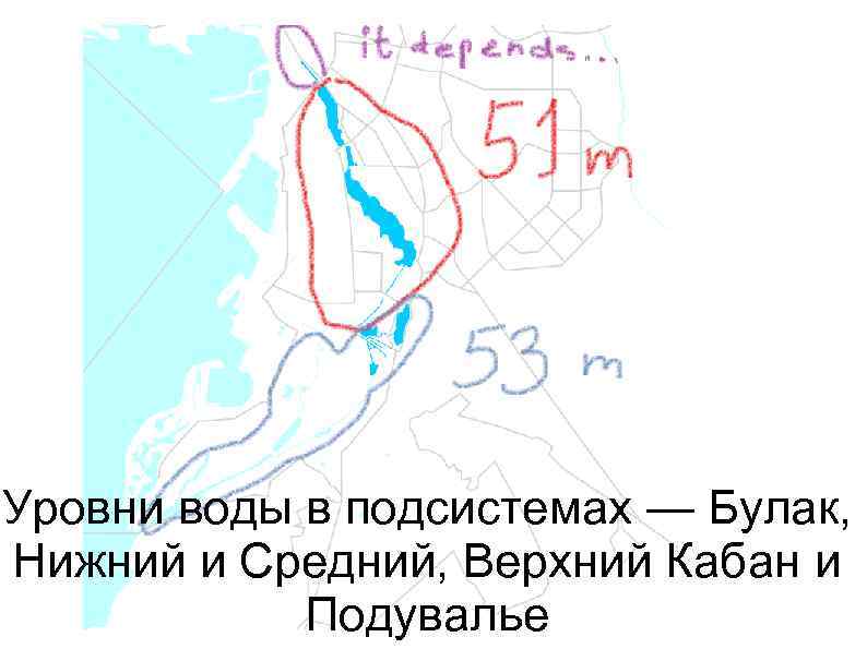 Уровни воды в подсистемах — Булак, Нижний и Средний, Верхний Кабан и Подувалье 