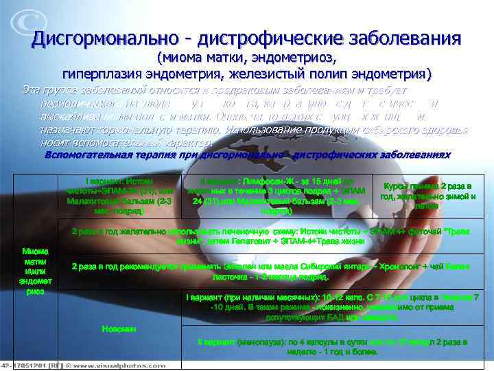 Дисгормонально - дистрофические заболевания (миома матки, эндометриоз, гиперплазия эндометрия, железистый полип эндометрия) Эта группа