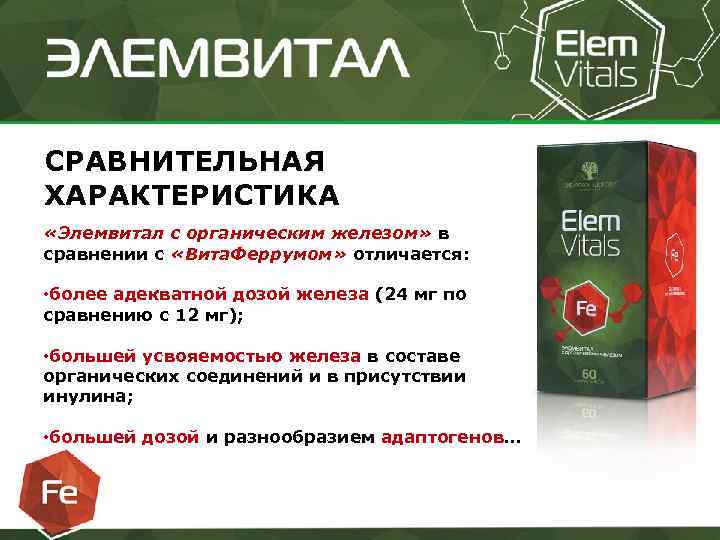 СРАВНИТЕЛЬНАЯ ХАРАКТЕРИСТИКА «Элемвитал с органическим железом» в сравнении с «Вита. Феррумом» отличается: • более