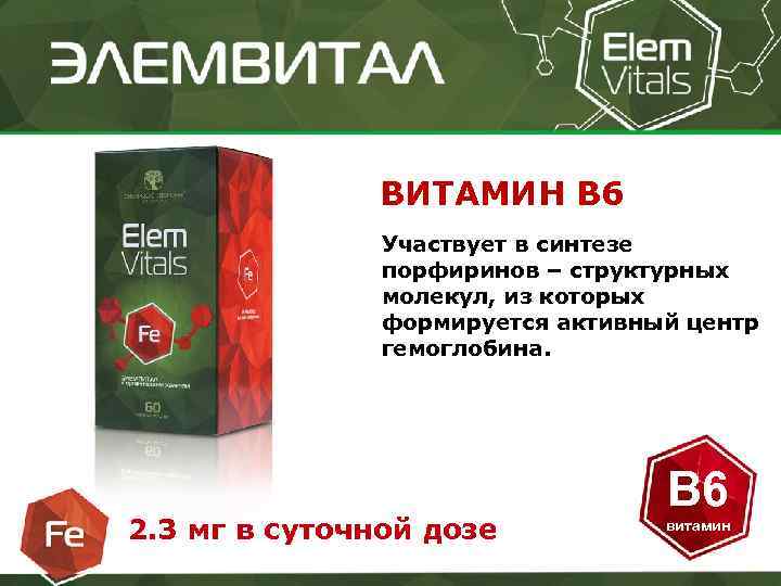 ВИТАМИН B 6 Участвует в синтезе порфиринов – структурных молекул, из которых формируется активный