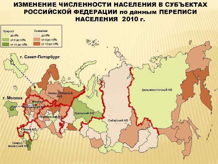 Население субъектов. Численность населения субъектов Российской Федерации. Субъекты Российской Федерации по численности населения. Численность населения субъектов РФ карта. Изменение численности населения России карта.