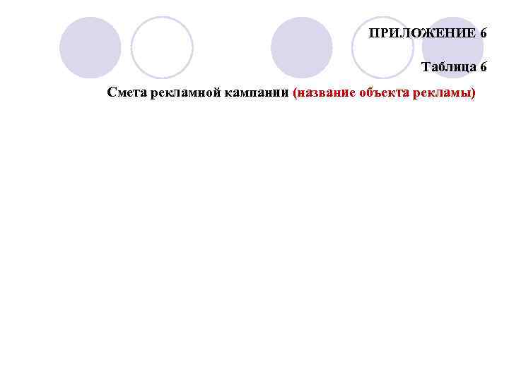 ПРИЛОЖЕНИЕ 6 Таблица 6 Смета рекламной кампании (название объекта рекламы) 