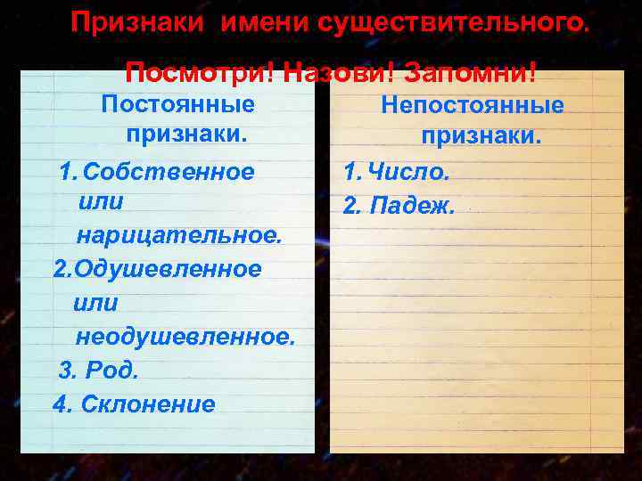 Признаки имени существительного. Посмотри! Назови! Запомни! Постоянные признаки. 1. Собственное или нарицательное. 2. Одушевленное