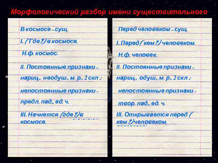 Морфологический разбор имени существительного В космосе – сущ. Перед человеком – сущ. I. (