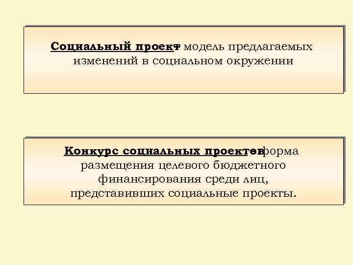 Социальный проект модель предлагаемых – изменений в социальном окружении Конкурс социальных проектов - форма