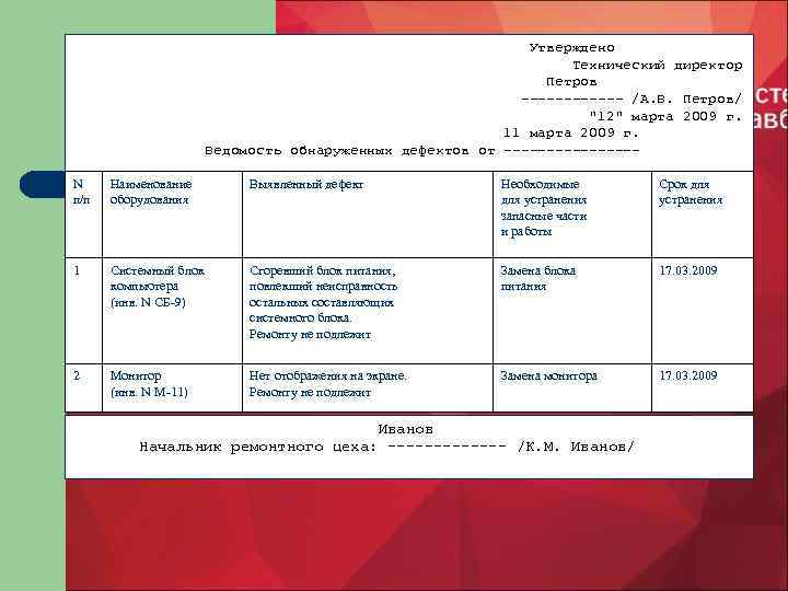 Утверждено Технический директор Петров ------ /А. В. Петров/ 