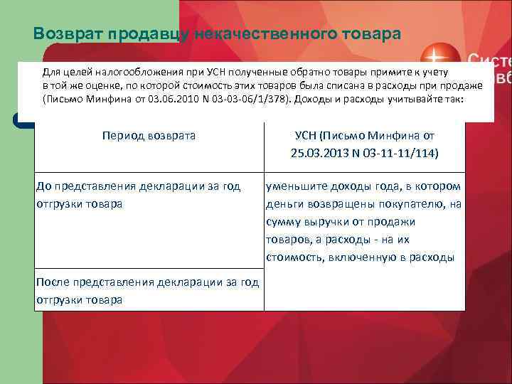 Возврат продавцу некачественного товара Для целей налогообложения при УСН полученные обратно товары примите к
