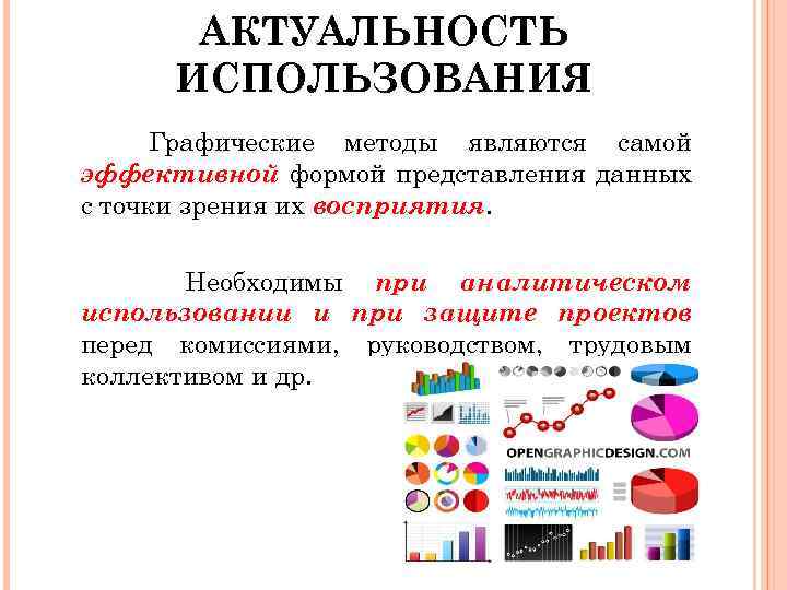 АКТУАЛЬНОСТЬ ИСПОЛЬЗОВАНИЯ Графические методы являются самой эффективной формой представления данных с точки зрения их